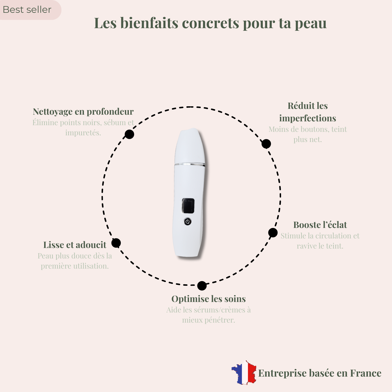 Spatule ultrasonique 4 en 1